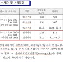 원서건승 이미지