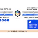 셀렉트컴퍼니 이미지