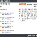 신나무실공인중개사사무소 이미지