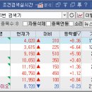대원제강(주)