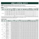 남창역길 이미지