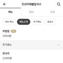 진선미칼국수