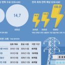 서진티에스