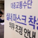 상보약국 이미지