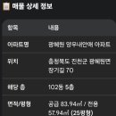 진천양우공인중개사사무소 이미지