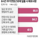 (주)이영설비 - 1351 | (주)이영설비