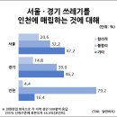 17부동산중개 이미지
