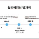 로드윌