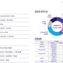 더핑크퐁컴퍼니 주식회사 이미지