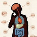 목포점 이미지