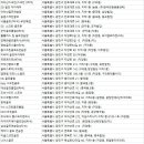 마인핏(리디자인골프) 이미지