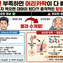 굿케어메디컬 G.C.M | 🚨충격! 계란 먹다가 머리카락 다 빠진다?! 비오틴 결핍의 무서운 진실😱