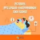 겨울철 전기장판 &#39;주의&#39;…전력량 꼼꼼히 따져보세요 이미지