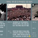 천안문 이미지