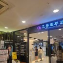 고운의원피부과 | 진주 고운피부과 오픈런 후기 토요일 8시30분 대기번호 28번 실화…? 제로이드MD처방