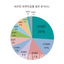 e고운피부