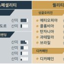 스페셜리티커피 이미지