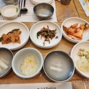 유통복어 이미지