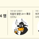 신명보청기 이미지