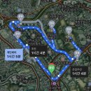 영천역사박물관 | 주차장/독립문영천시장/국립경찰박물관/국립기상박물관/강남면옥정동점/경희궁/서울역사박물관/개비스커피