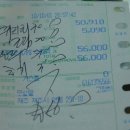 거구횟집 티스토리