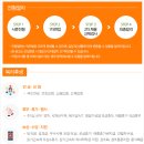 일신지게차 이미지