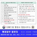 중앙합동행정사사무소 이미지