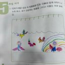 흑룡 | 분당유치초등논술학원! 유치 6세 ('청룡과 흑룡' 수업 후기)입니다.