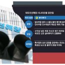 삼성설비 이미지