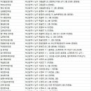 정상신한의원 이미지