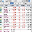 서암모터스 이미지