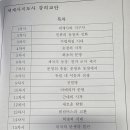 세계사 이미지
