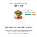 강남안과의원 이미지