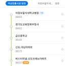 일신외식산업 이미지