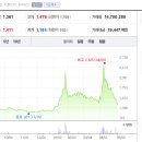 대영물산 이미지