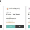 (주)비티씨코리아 이미지