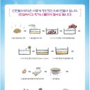 주식회사 정직한사람들