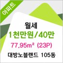 뉴&베스트치과의원 이미지