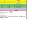 지상스크린 이미지