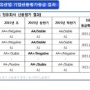 신용산업 이미지
