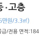 초원의꿈어린이집 이미지