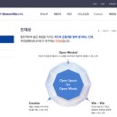 일렉트로컨설팅 네이버블로그