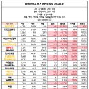 우림환경엔지니어링 이미지