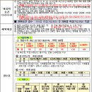 김찬원행정사사무소 이미지