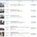 메가마취통증의학과의원 이미지
