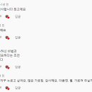 뱃살 탈출 밸리댄스 이미지