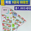 목동7단지부동산공인중개사사무소 이미지