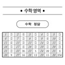 송 수학 이미지
