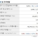 더큰엔지니어링 이미지