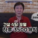 대박모텔 이미지